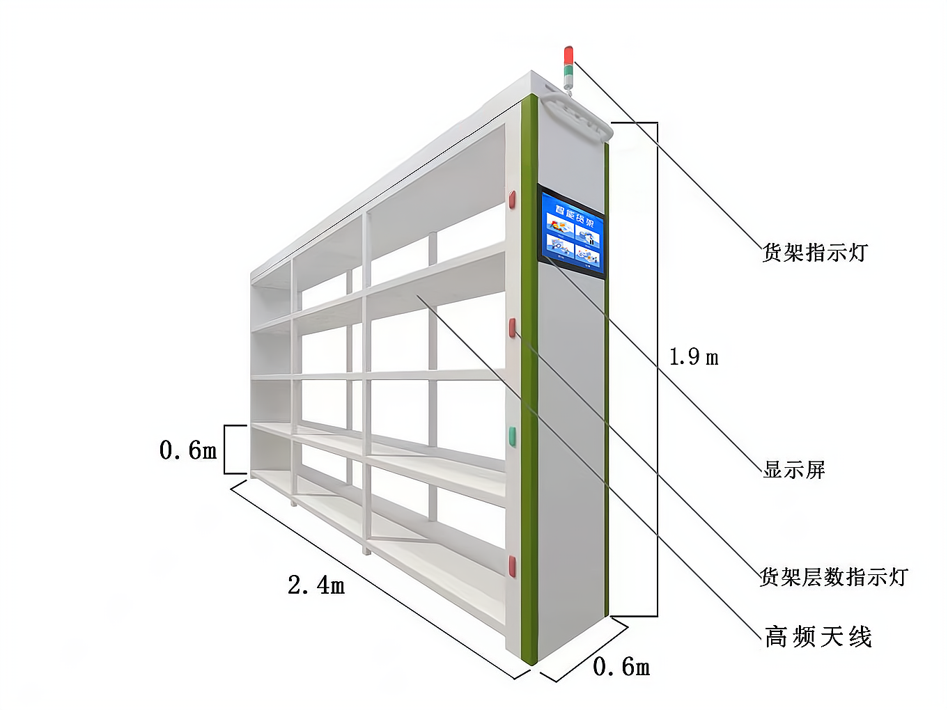 RFID智能貨架在專業場景的革新性應用價值